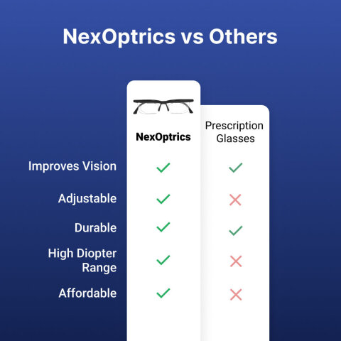 NexOptrics image